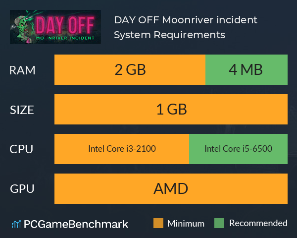 DAY OFF [Moonriver incident] System Requirements PC Graph - Can I Run DAY OFF [Moonriver incident]