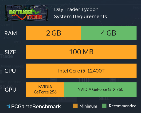 Day Trader Tycoon System Requirements PC Graph - Can I Run Day Trader Tycoon Day Trader Tycoon System Requirements PC Graph - Can I Run Day Trader Tycoon