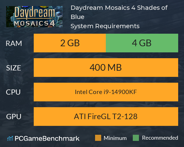 Daydream Mosaics 4: Shades of Blue System Requirements PC Graph - Can I Run Daydream Mosaics 4: Shades of Blue Daydream Mosaics 4: Shades of Blue System Requirements PC Graph - Can I Run Daydream Mosaics 4: Shades of Blue