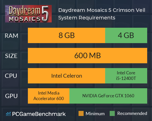 Daydream Mosaics 5: Crimson Veil System Requirements PC Graph - Can I Run Daydream Mosaics 5: Crimson Veil Daydream Mosaics 5: Crimson Veil System Requirements PC Graph - Can I Run Daydream Mosaics 5: Crimson Veil