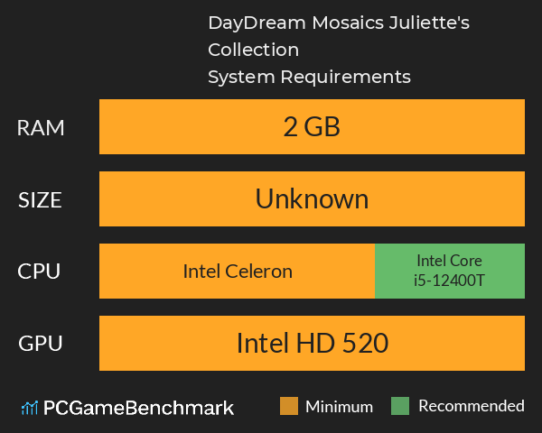 DayDream Mosaics Juliette's Collection System Requirements PC Graph - Can I Run DayDream Mosaics Juliette's Collection DayDream Mosaics Juliette's Collection System Requirements PC Graph - Can I Run DayDream Mosaics Juliette's Collection