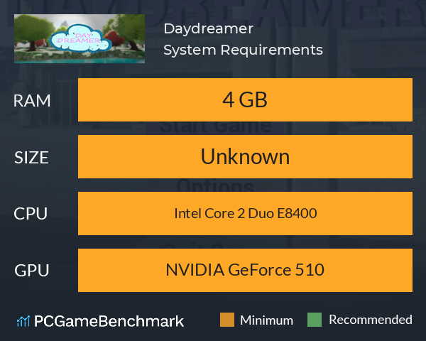 Daydreamer System Requirements PC Graph - Can I Run Daydreamer Daydreamer System Requirements PC Graph - Can I Run Daydreamer