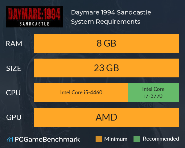 Daymare 1994: Sandcastle System Requirements PC Graph - Can I Run Daymare 1994: Sandcastle