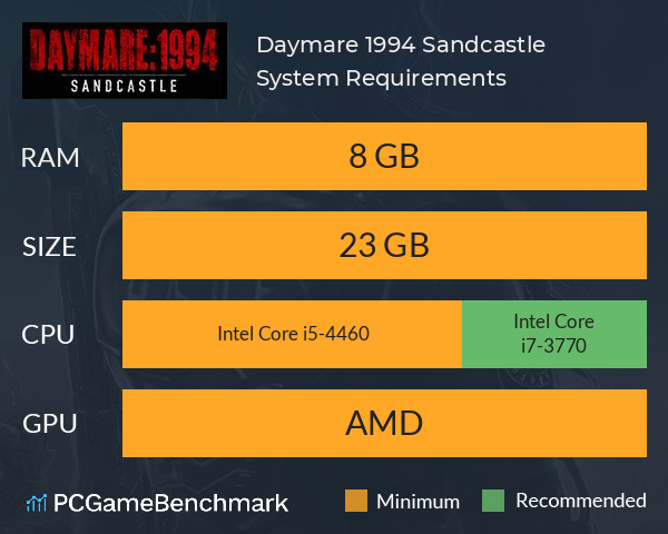 Daymare 1994: Sandcastle System Requirements PC Graph - Can I Run Daymare 1994: Sandcastle Daymare 1994: Sandcastle System Requirements PC Graph - Can I Run Daymare 1994: Sandcastle