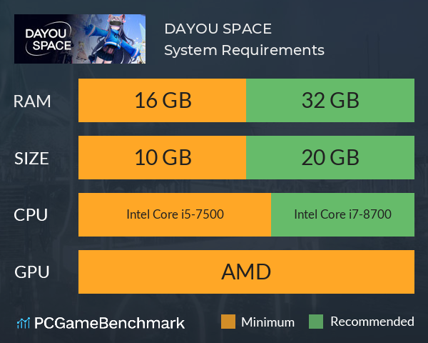 DAYOU SPACE System Requirements PC Graph - Can I Run DAYOU SPACE DAYOU SPACE System Requirements PC Graph - Can I Run DAYOU SPACE