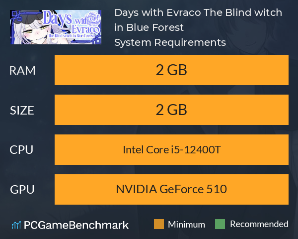Days with Evraco: The Blind witch in Blue Forest System Requirements PC Graph - Can I Run Days with Evraco: The Blind witch in Blue Forest Days with Evraco: The Blind witch in Blue Forest System Requirements PC Graph - Can I Run Days with Evraco: The Blind witch in Blue Forest