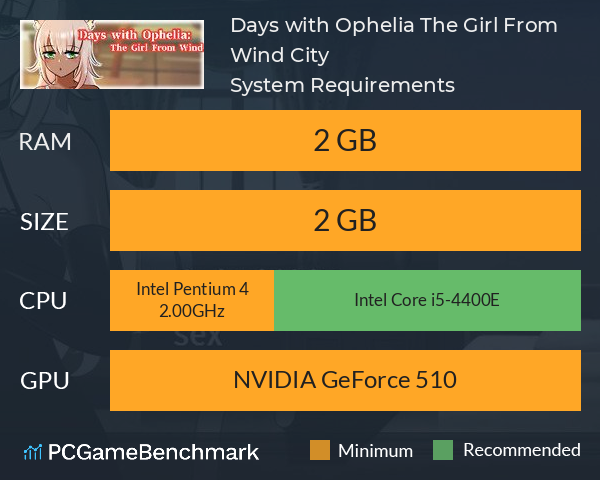 Days with Ophelia: The Girl From Wind City System Requirements PC Graph - Can I Run Days with Ophelia: The Girl From Wind City Days with Ophelia: The Girl From Wind City System Requirements PC Graph - Can I Run Days with Ophelia: The Girl From Wind City