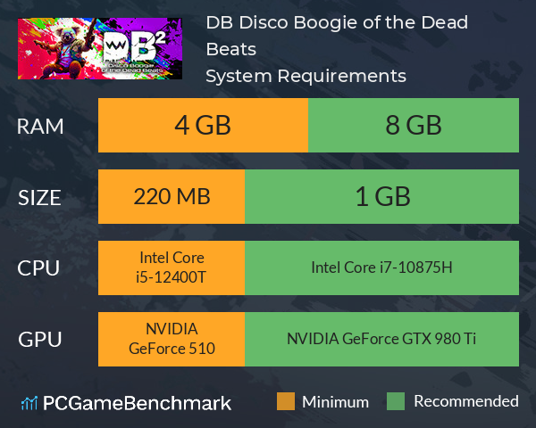 DB²: Disco Boogie of the Dead Beats System Requirements PC Graph - Can I Run DB²: Disco Boogie of the Dead Beats DB²: Disco Boogie of the Dead Beats System Requirements PC Graph - Can I Run DB²: Disco Boogie of the Dead Beats