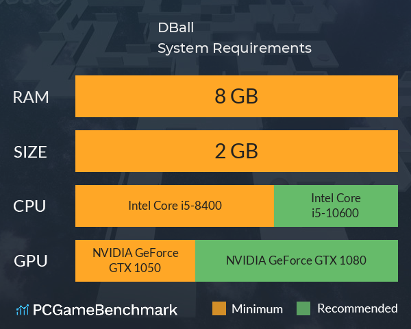 DBall System Requirements PC Graph - Can I Run DBall DBall System Requirements PC Graph - Can I Run DBall