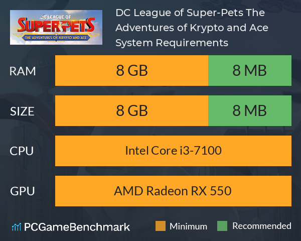 DC League of Super-Pets: The Adventures of Krypto and Ace System Requirements PC Graph - Can I Run DC League of Super-Pets: The Adventures of Krypto and Ace