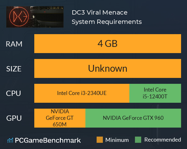 DC3: Viral Menace System Requirements PC Graph - Can I Run DC3: Viral Menace