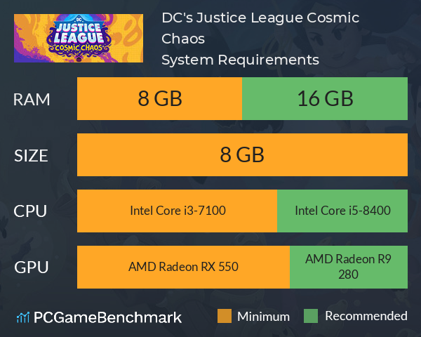 DC's Justice League: Cosmic Chaos System Requirements PC Graph - Can I Run DC's Justice League: Cosmic Chaos DC's Justice League: Cosmic Chaos System Requirements PC Graph - Can I Run DC's Justice League: Cosmic Chaos
