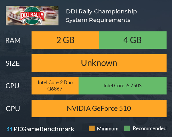 DDI Rally Championship System Requirements PC Graph - Can I Run DDI Rally Championship