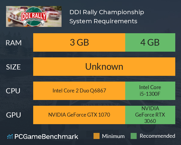 DDI Rally Championship System Requirements PC Graph - Can I Run DDI Rally Championship