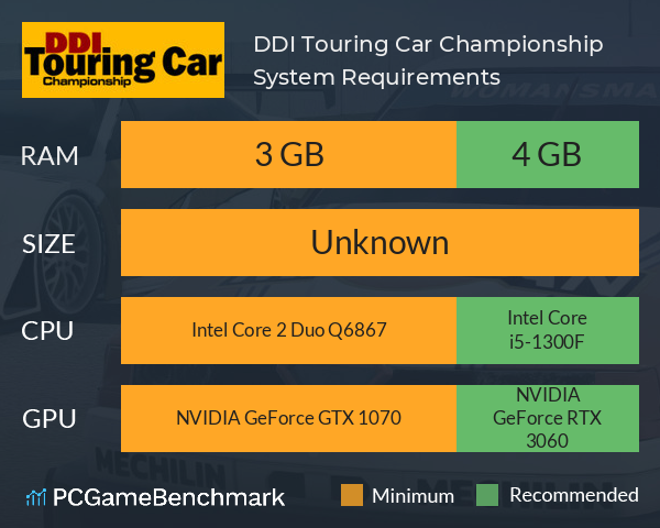 DDI Touring Car Championship System Requirements PC Graph - Can I Run DDI Touring Car Championship