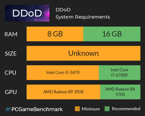 DDoD System Requirements PC Graph - Can I Run DDoD