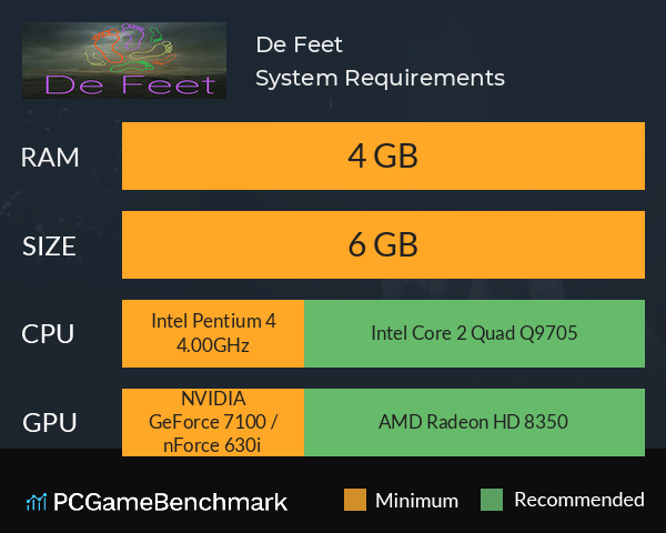 De Feet System Requirements PC Graph - Can I Run De Feet De Feet System Requirements PC Graph - Can I Run De Feet