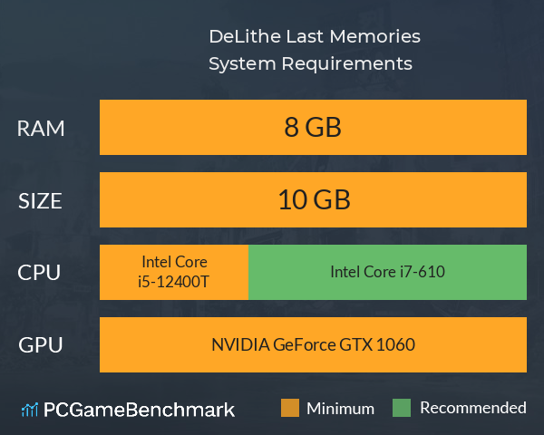 De:Lithe Last Memories System Requirements PC Graph - Can I Run De:Lithe Last Memories De:Lithe Last Memories System Requirements PC Graph - Can I Run De:Lithe Last Memories