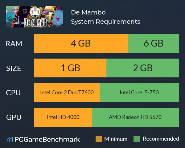 De Mambo System Requirements PC Graph - Can I Run De Mambo De Mambo System Requirements PC Graph - Can I Run De Mambo