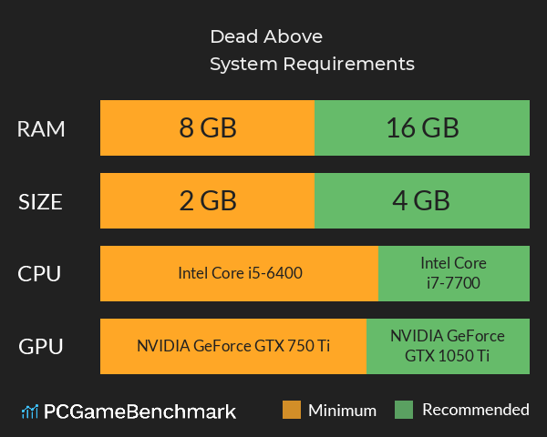 Dead Above System Requirements PC Graph - Can I Run Dead Above