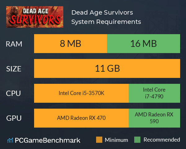Dead Age: Survivors System Requirements PC Graph - Can I Run Dead Age: Survivors
