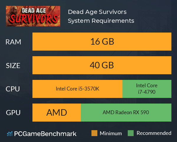 Dead Age: Survivors System Requirements PC Graph - Can I Run Dead Age: Survivors