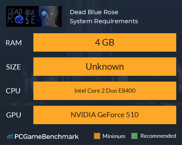 Dead Blue Rose System Requirements PC Graph - Can I Run Dead Blue Rose Dead Blue Rose System Requirements PC Graph - Can I Run Dead Blue Rose