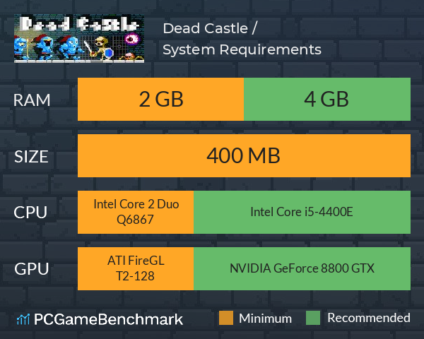 Dead Castle / 不思议魔城 System Requirements PC Graph - Can I Run Dead Castle / 不思议魔城 Dead Castle / 不思议魔城 System Requirements PC Graph - Can I Run Dead Castle / 不思议魔城