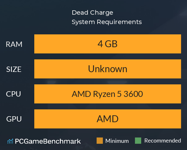 Dead Charge System Requirements PC Graph - Can I Run Dead Charge Dead Charge System Requirements PC Graph - Can I Run Dead Charge