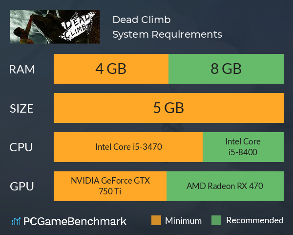 Dead Climb System Requirements PC Graph - Can I Run Dead Climb