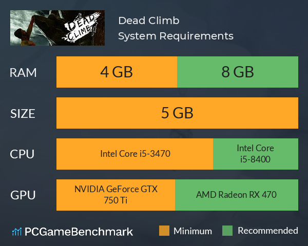 Dead Climb System Requirements PC Graph - Can I Run Dead Climb Dead Climb System Requirements PC Graph - Can I Run Dead Climb