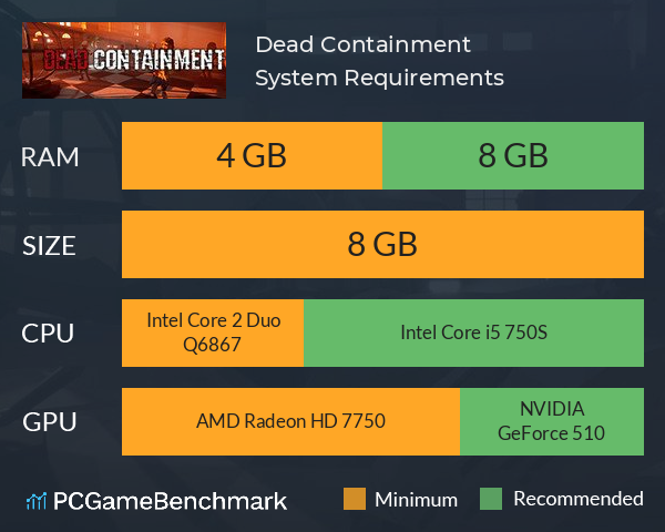 Dead Containment System Requirements PC Graph - Can I Run Dead Containment Dead Containment System Requirements PC Graph - Can I Run Dead Containment