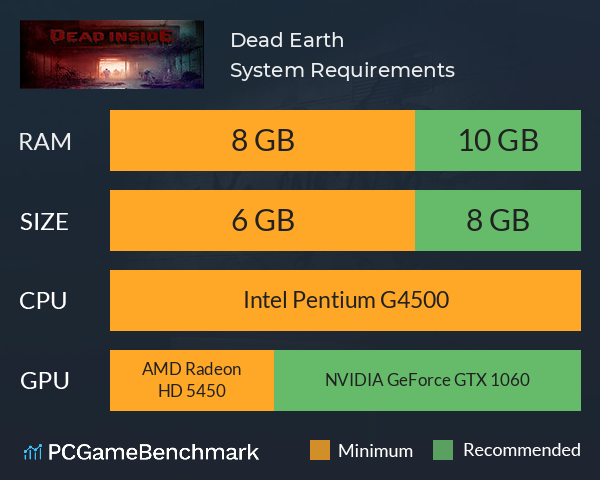 Dead Earth System Requirements PC Graph - Can I Run Dead Earth Dead Earth System Requirements PC Graph - Can I Run Dead Earth