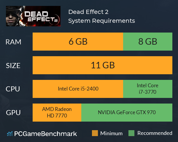 Dead Effect 2 System Requirements PC Graph - Can I Run Dead Effect 2