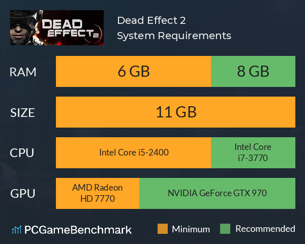 Dead Effect 2 System Requirements PC Graph - Can I Run Dead Effect 2 Dead Effect 2 System Requirements PC Graph - Can I Run Dead Effect 2