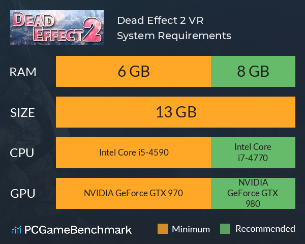 Dead Effect 2 VR System Requirements PC Graph - Can I Run Dead Effect 2 VR