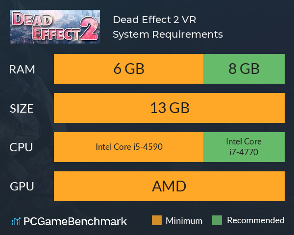 Dead Effect 2 VR System Requirements PC Graph - Can I Run Dead Effect 2 VR