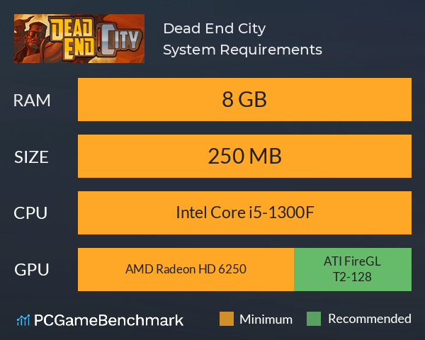 Dead End City System Requirements PC Graph - Can I Run Dead End City Dead End City System Requirements PC Graph - Can I Run Dead End City