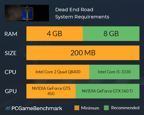 Dead End Road System Requirements PC Graph - Can I Run Dead End Road Dead End Road System Requirements PC Graph - Can I Run Dead End Road