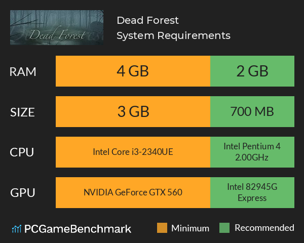 Dead Forest System Requirements PC Graph - Can I Run Dead Forest