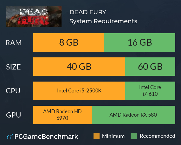 DEAD FURY System Requirements PC Graph - Can I Run DEAD FURY