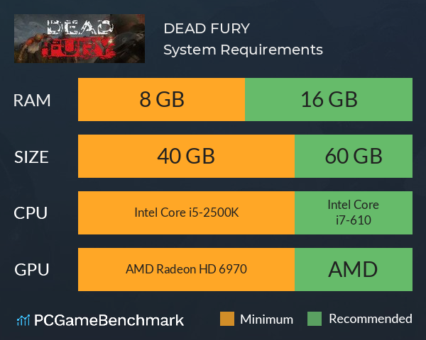 DEAD FURY System Requirements PC Graph - Can I Run DEAD FURY