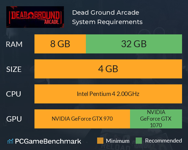 Dead Ground Arcade System Requirements PC Graph - Can I Run Dead Ground Arcade Dead Ground Arcade System Requirements PC Graph - Can I Run Dead Ground Arcade