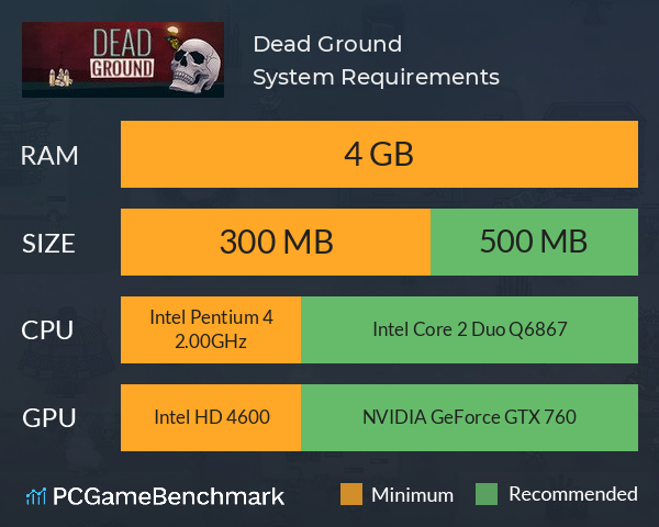 Dead Ground System Requirements PC Graph - Can I Run Dead Ground