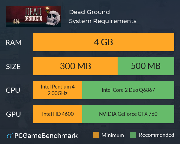 Dead Ground System Requirements PC Graph - Can I Run Dead Ground Dead Ground System Requirements PC Graph - Can I Run Dead Ground
