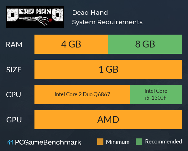 Dead Hand System Requirements PC Graph - Can I Run Dead Hand Dead Hand System Requirements PC Graph - Can I Run Dead Hand