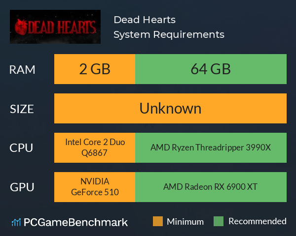 Dead Hearts System Requirements PC Graph - Can I Run Dead Hearts Dead Hearts System Requirements PC Graph - Can I Run Dead Hearts