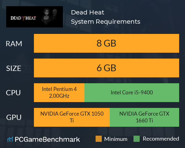 Dead Heat System Requirements PC Graph - Can I Run Dead Heat