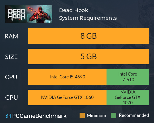 Dead Hook System Requirements PC Graph - Can I Run Dead Hook