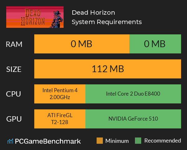 Dead Horizon System Requirements PC Graph - Can I Run Dead Horizon